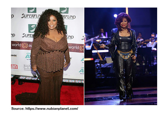 CHAKA KHAN WEIGHT LOSS