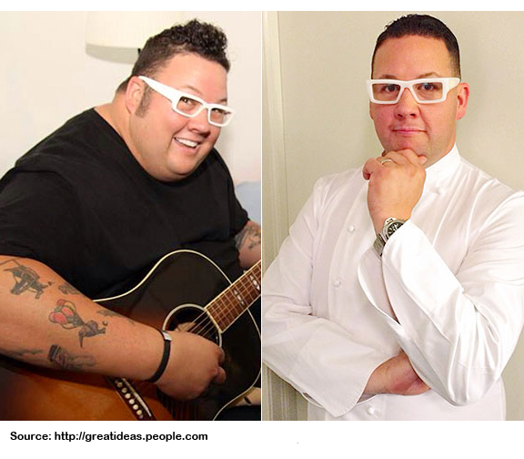 GRAHAM ELLIOT WEIGHT LOSS