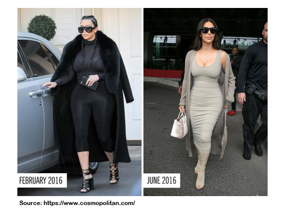 KIM KARDASHIAN WEIGHT LOSS