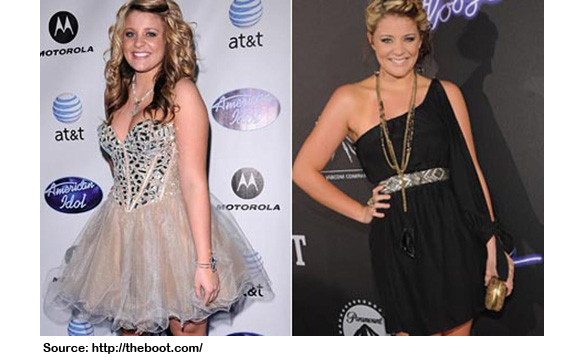 LAUREN ALAINA FAT LOSS